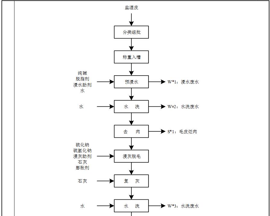 AG真人游戏平台(中国游)官方网站