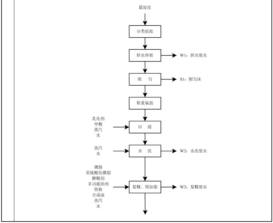 AG真人游戏平台(中国游)官方网站