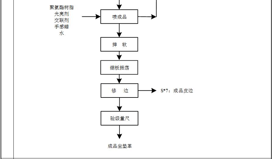 AG真人游戏平台(中国游)官方网站