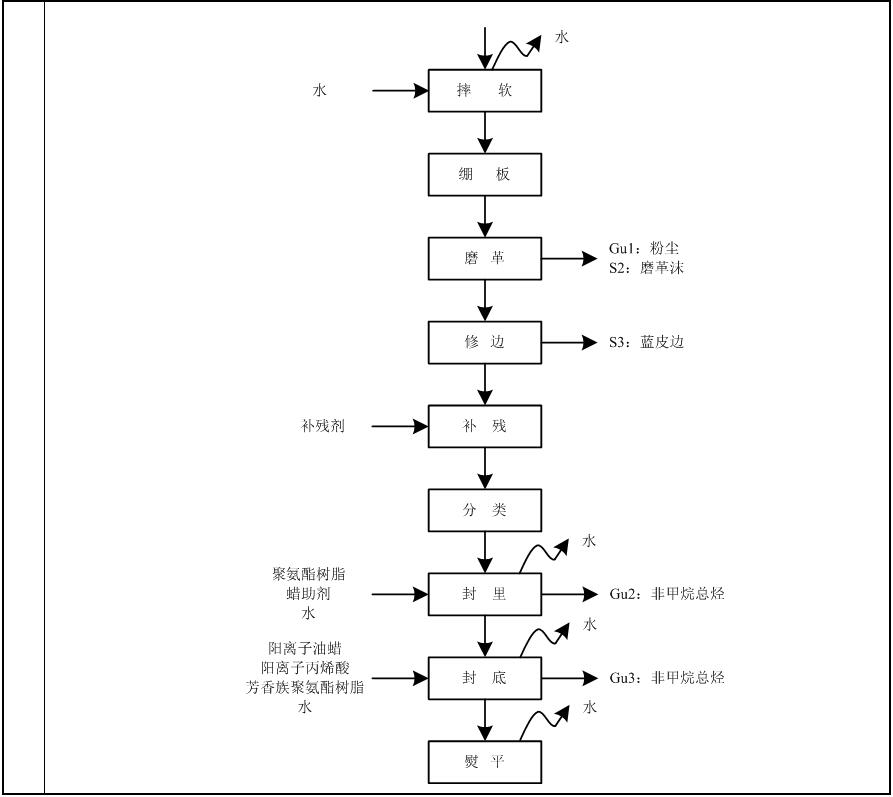 AG真人游戏平台(中国游)官方网站