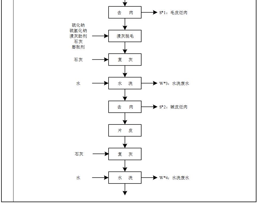 AG真人游戏平台(中国游)官方网站