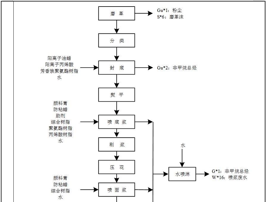 AG真人游戏平台(中国游)官方网站