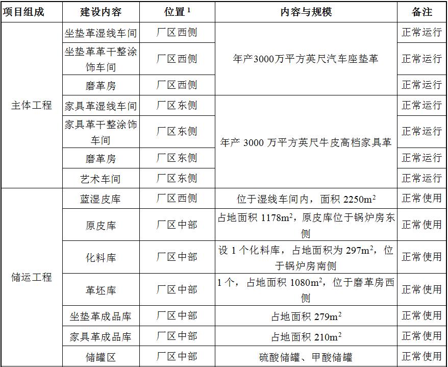 AG真人游戏平台(中国游)官方网站