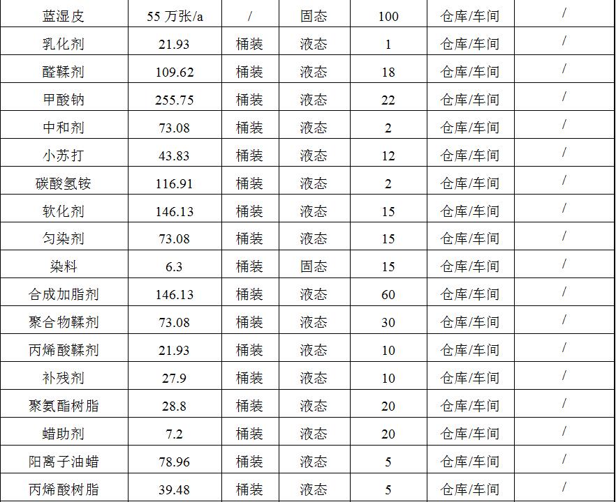 AG真人游戏平台(中国游)官方网站